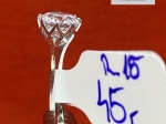 Srebrny Pierścionek Próby 925 G20193